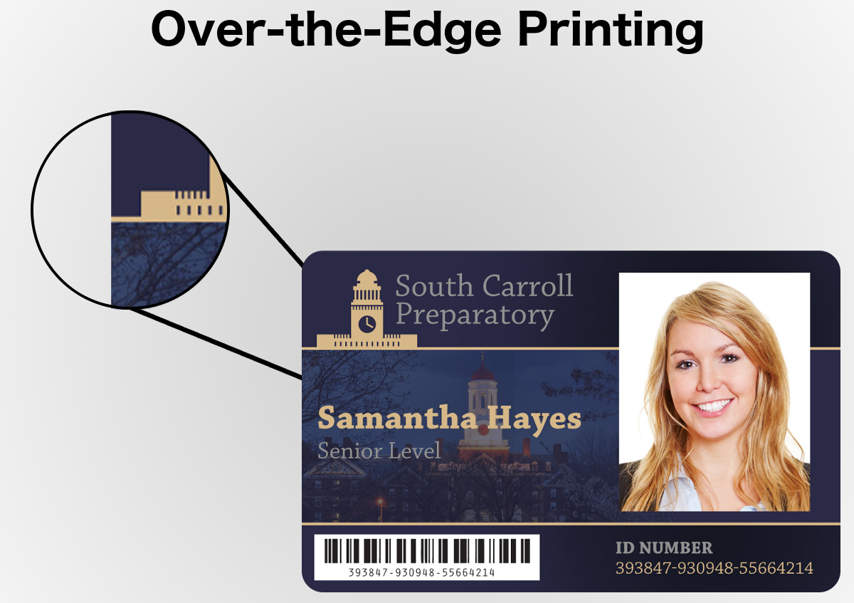 EdgetoEdge Printing vs. OvertheEdge Printing What's the Difference?